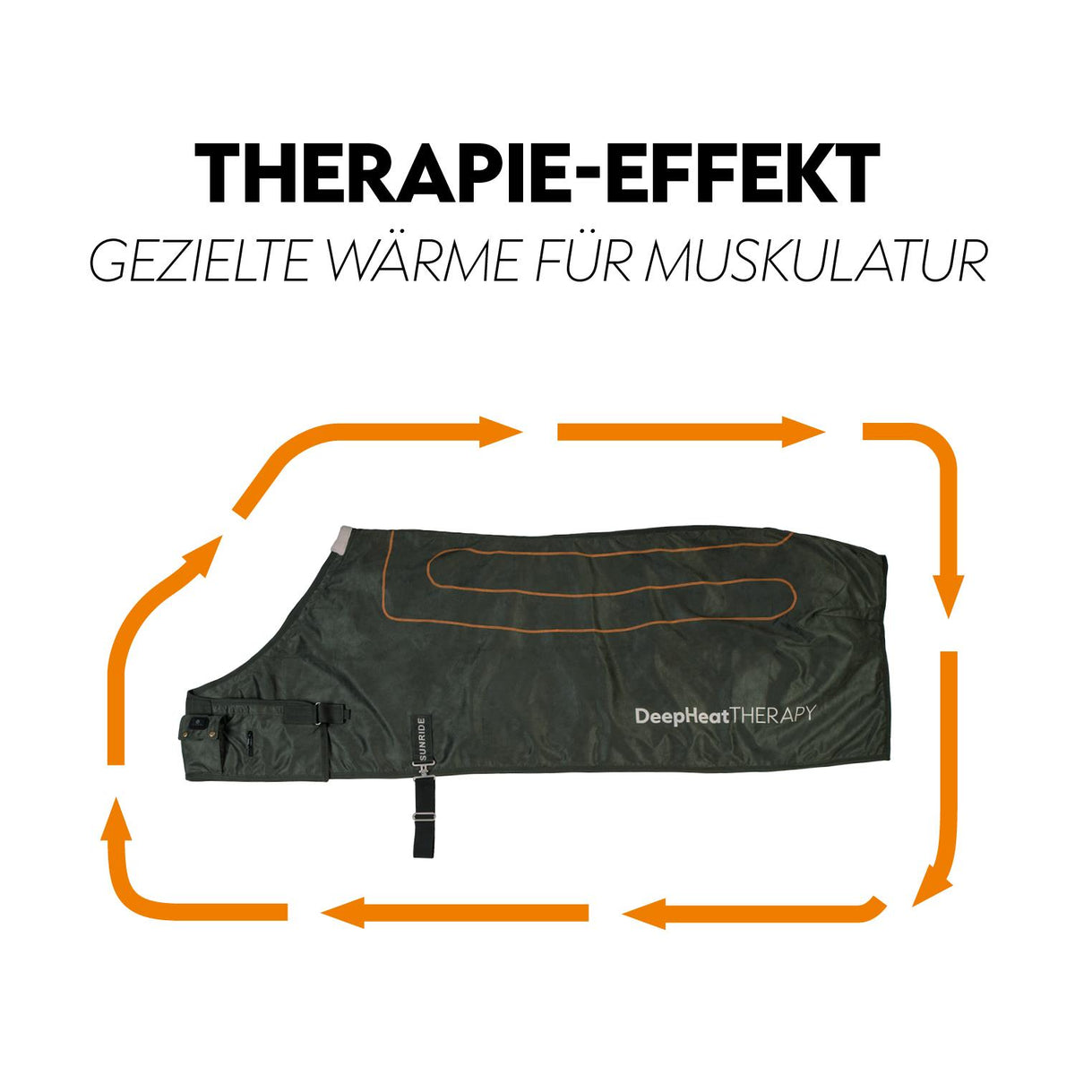 Therapie Heizdecke "Merano"