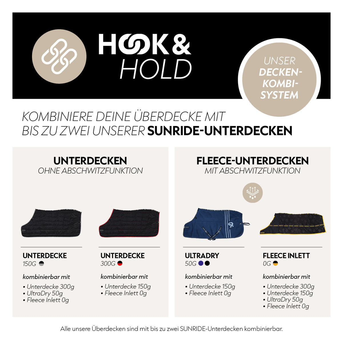 Winterdecke 100g "Stockholm" (1200D)