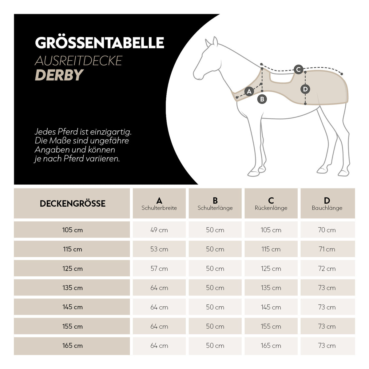 Wasserdichte Ausreitdecke 0g "Derby" (600D)