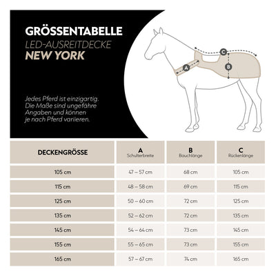 Wasserdichte LED-Ausreitdecke 0g "New York" (1200D)