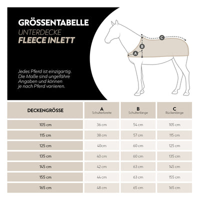 Fleece Unterdecke (Inlett)