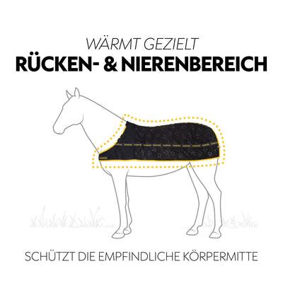 Fleece underrug (insert)