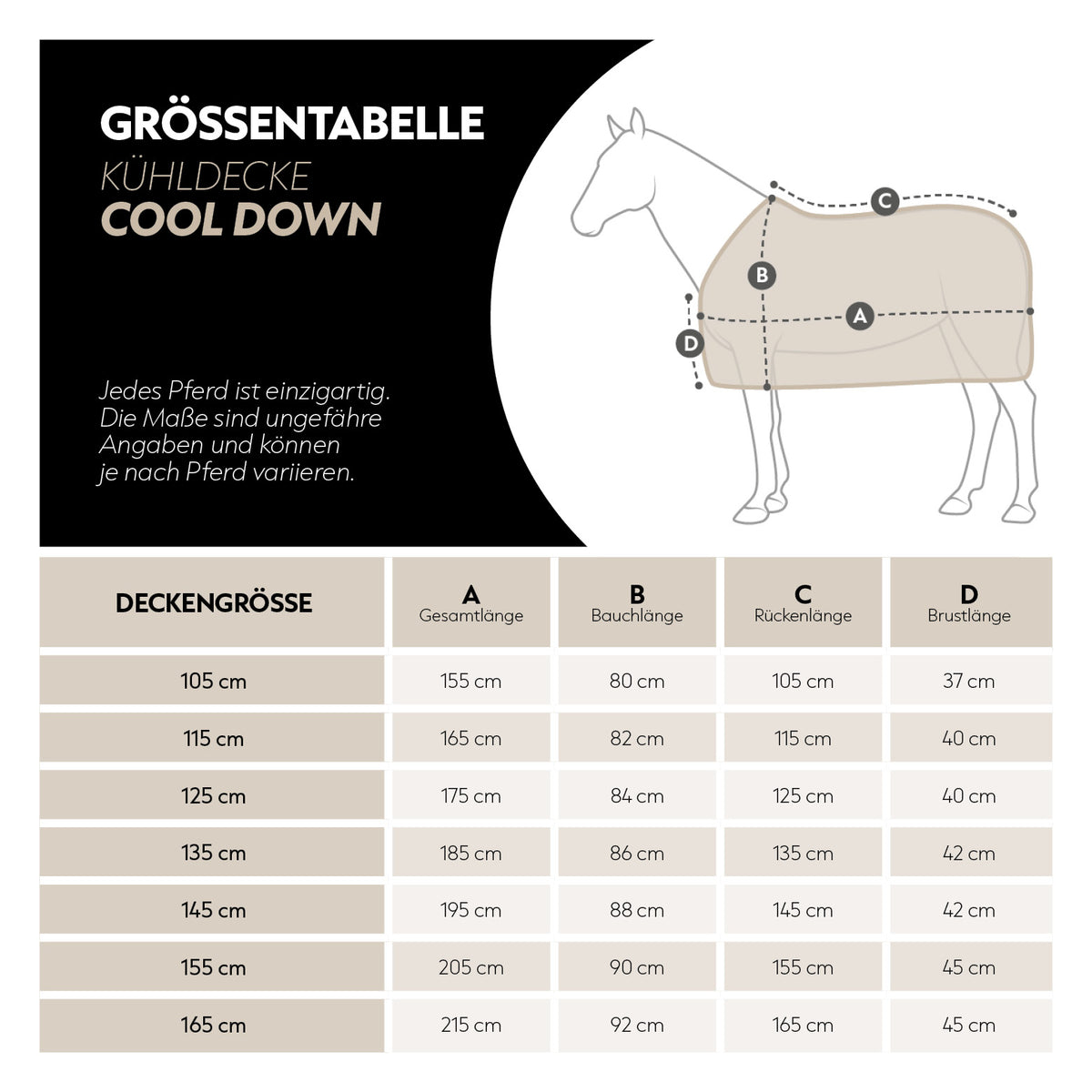 3in1 Kühldecke für Pferde “Cool Down”