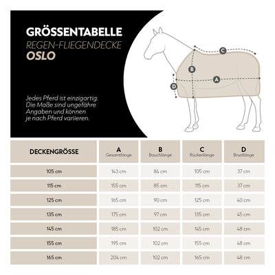 Regen-Fliegendecke 0g "Oslo" (1200D)