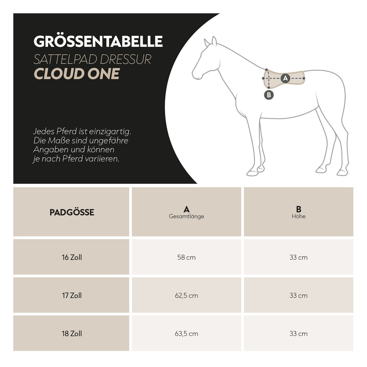 Sattelpad Dressur "Cloud One"