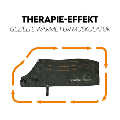 Therapie Heizdecke "Merano"