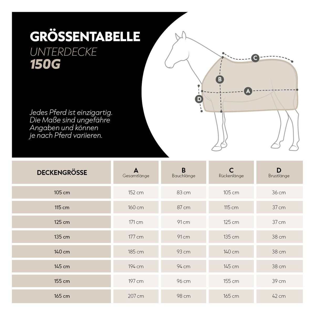 Underrug 150g
