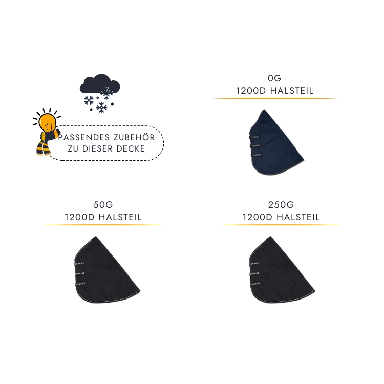 Rain Sheet 0g with 300g Underrug "Glasgow System" Rain Sheet 0g with 300g Underrug "Glasgow System"