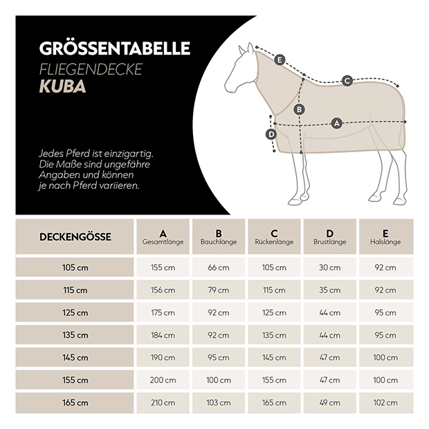 Die SUNRIDE Fliegendecke „Kuba“ besitzt u. a. ein festes Halsteil, elastische Bereiche und einen Bauchlatz zum Schutz vor Insekten, wodurch die Größe und Passform besonders wichtig ist.