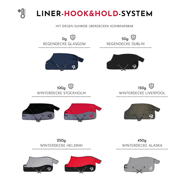 Regendecke 50g mit Unterdecken (150g + 300g) "Dublin-System"