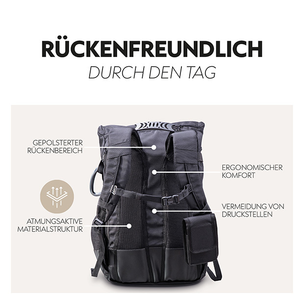 Backpack (waterproof, recycled material)