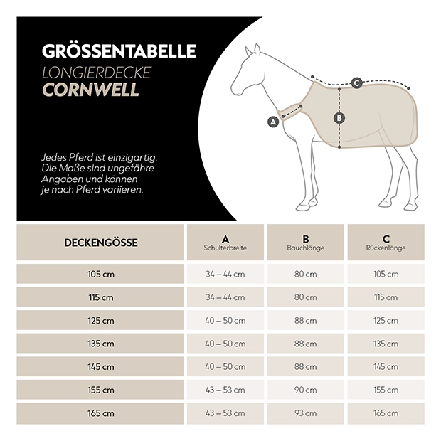 Führanlagendecke "Cornwell" (1200D)