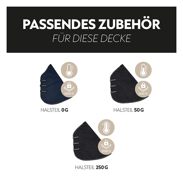 Regendecke 0g mit Halsteil 0g "Glasgow-Set"