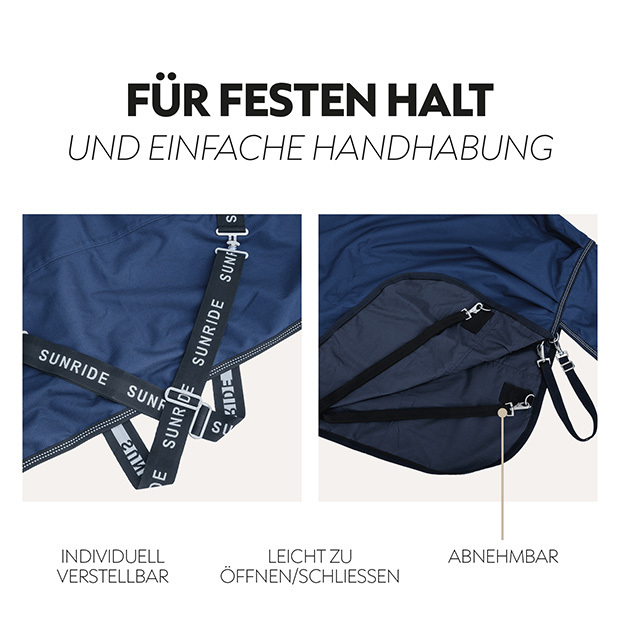 Regendecke 0g mit Halsteil 0g "Glasgow-Set"