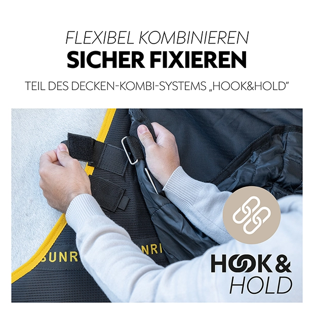Fleece Unterdecke (Inlett) Fleece Unterdecke (Inlett)
