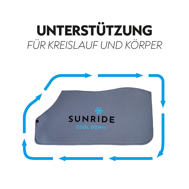 3in1 Kühldecke für Pferde “Cool Down”
