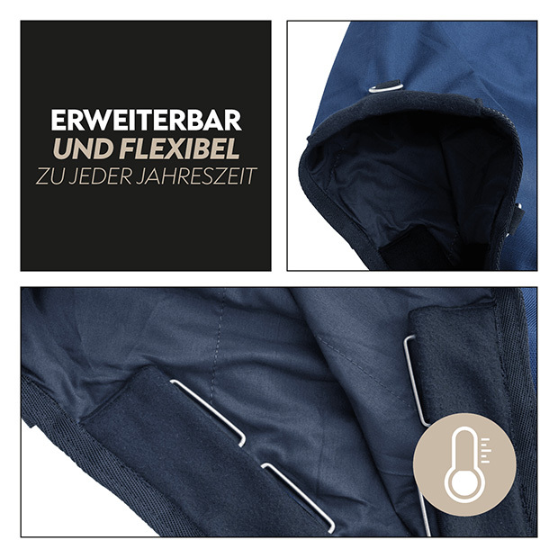 Regendecke 0g mit Halsteil 0g "Glasgow-Set"